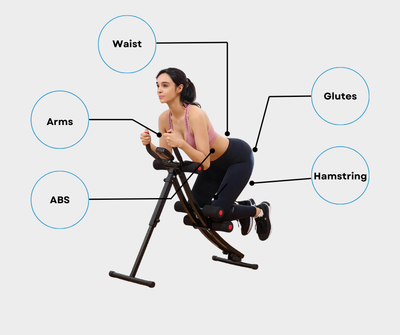 Abdominal (Abs) Cruncher Machine
