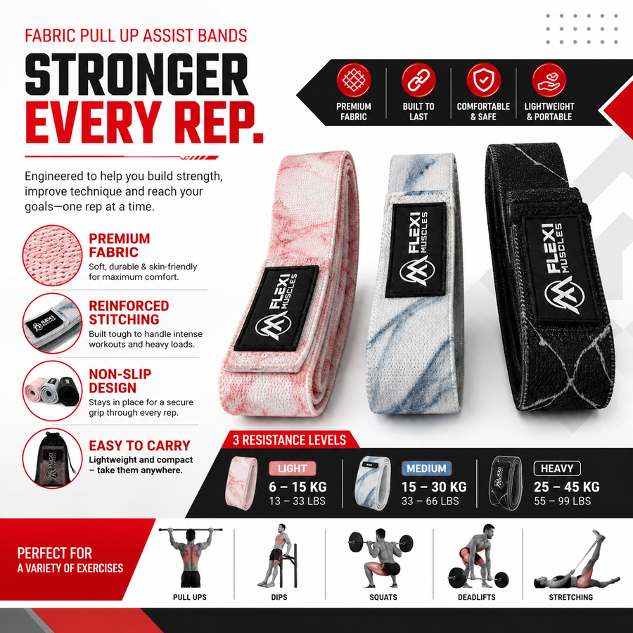 Chest To Calves, Fully Covered