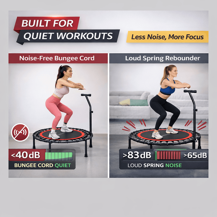 Flexi Muscles – Rebounder Fitness Trampoline with Handle