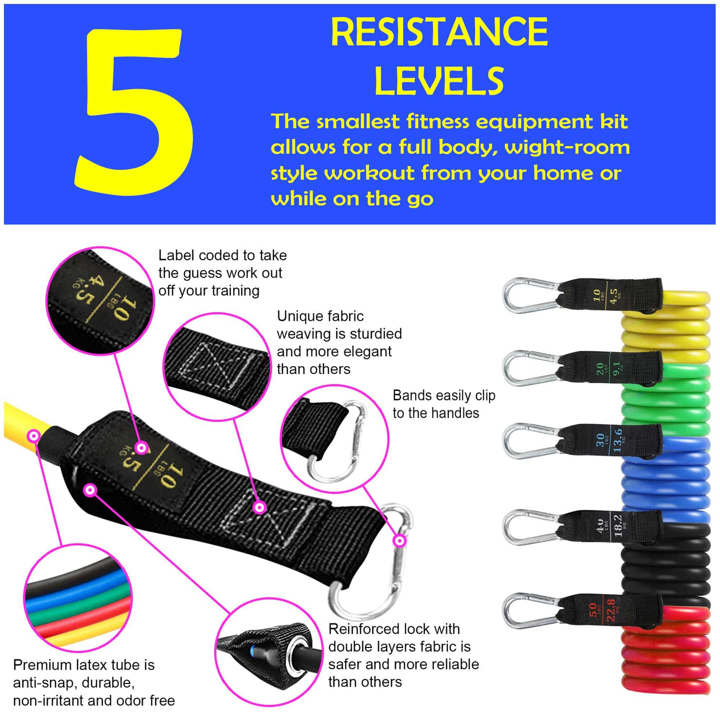 Resistance Bands Sets 