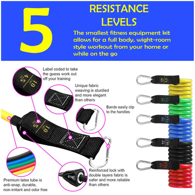 Resistance Tubes with Handles
